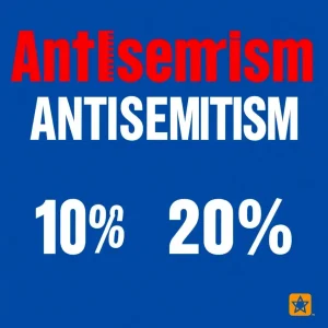 Bloomfield Township Hosts Critical Discussion on Rising Antisemitism Amid Alarming Statistics